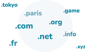 Generic and country code TLDs